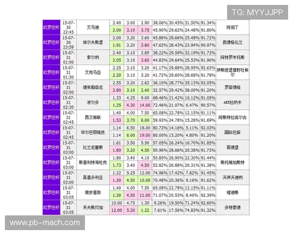 真钱买球公司提供安全可靠的线上足球投注平台,保障您的资金与信息安全 真钱买球公司提供安全可靠的线上足球投注平台,保障您的资金与信息安全