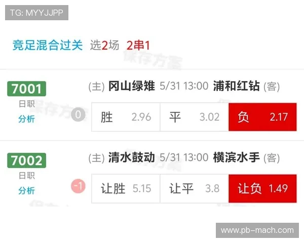 足彩网竞彩官网即时比分支持多场比赛同步查看,帮助足球爱好者快速掌握比赛进展和比分变化 足彩网竞彩官网即时比分支持多场比赛同步查看,帮助足球爱好者快速掌握比赛进展和比分变化